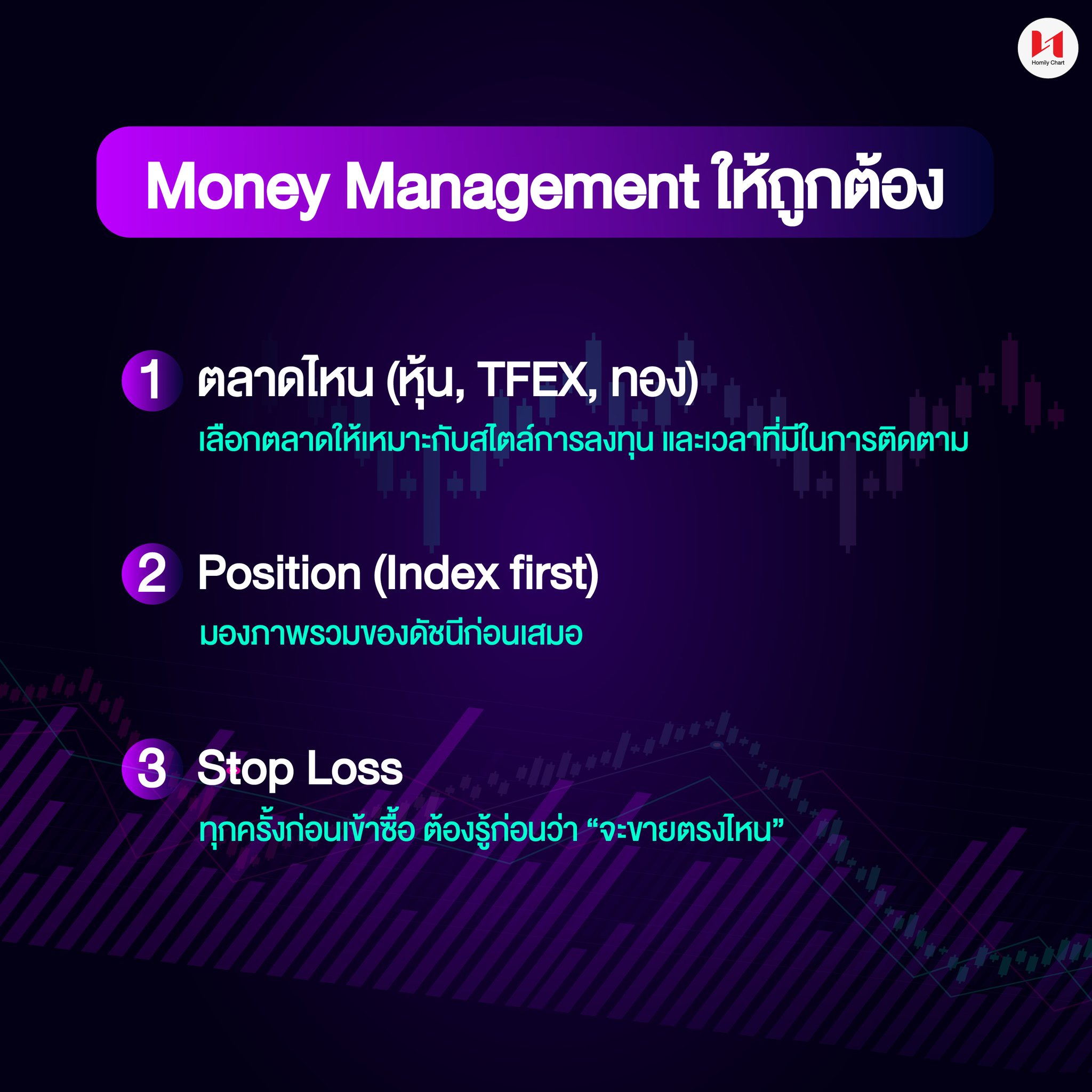 Homily - การมี Money Management เป็นหัวใจของการลงทุนระยะยาวที่ยั่งยืน ...