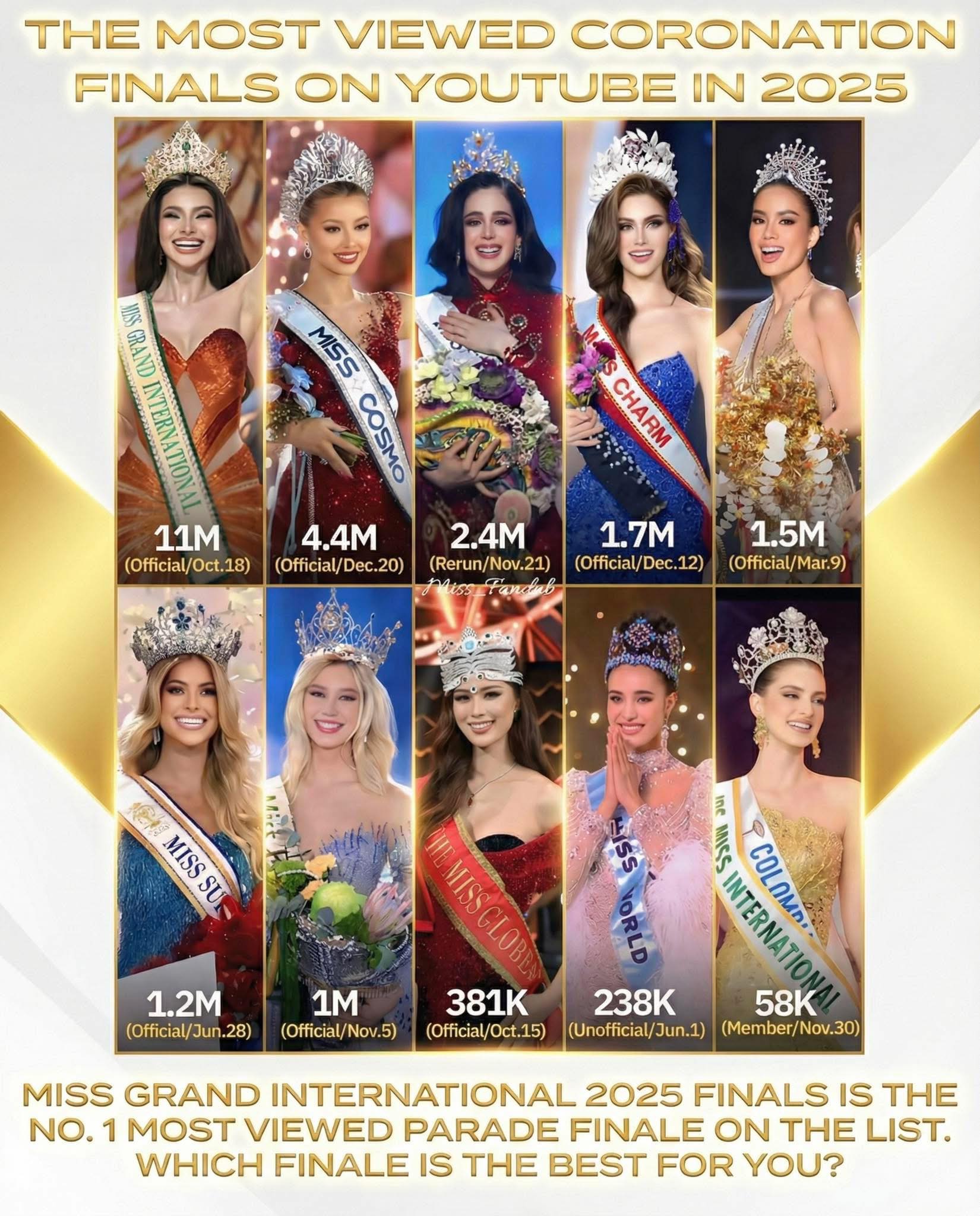 Pageant Talk - THE MOST VIEWED CORONATION FINALS ON... | Facebook