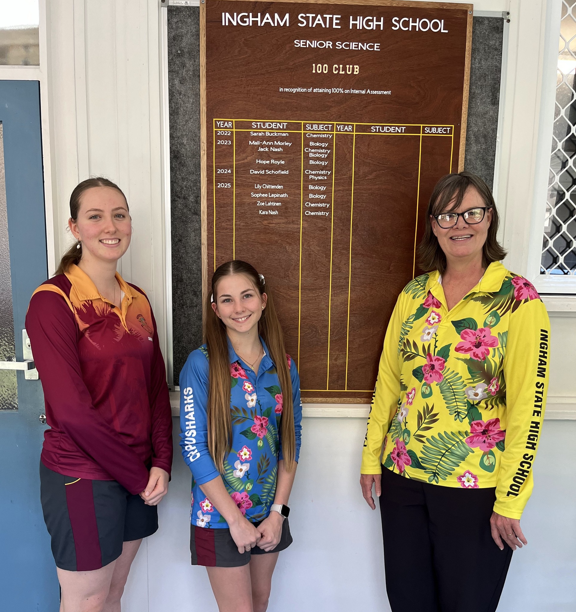Ingham State High... - Ingham State High School, Official