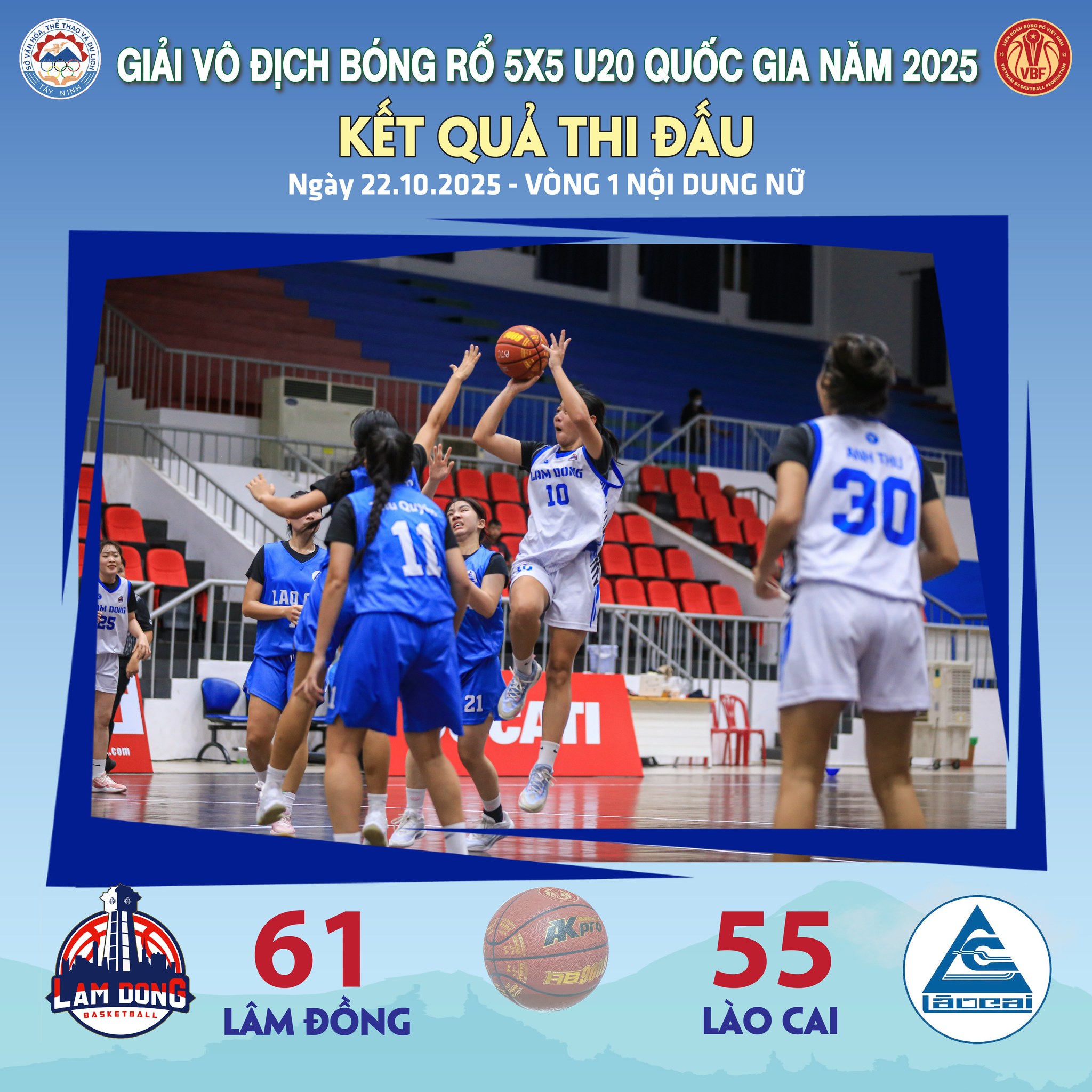 Liên - Giải Vô địch Bóng rổ 5x5 U20 Quốc gia năm 2025. 🇻🇳 Liên đoàn ...