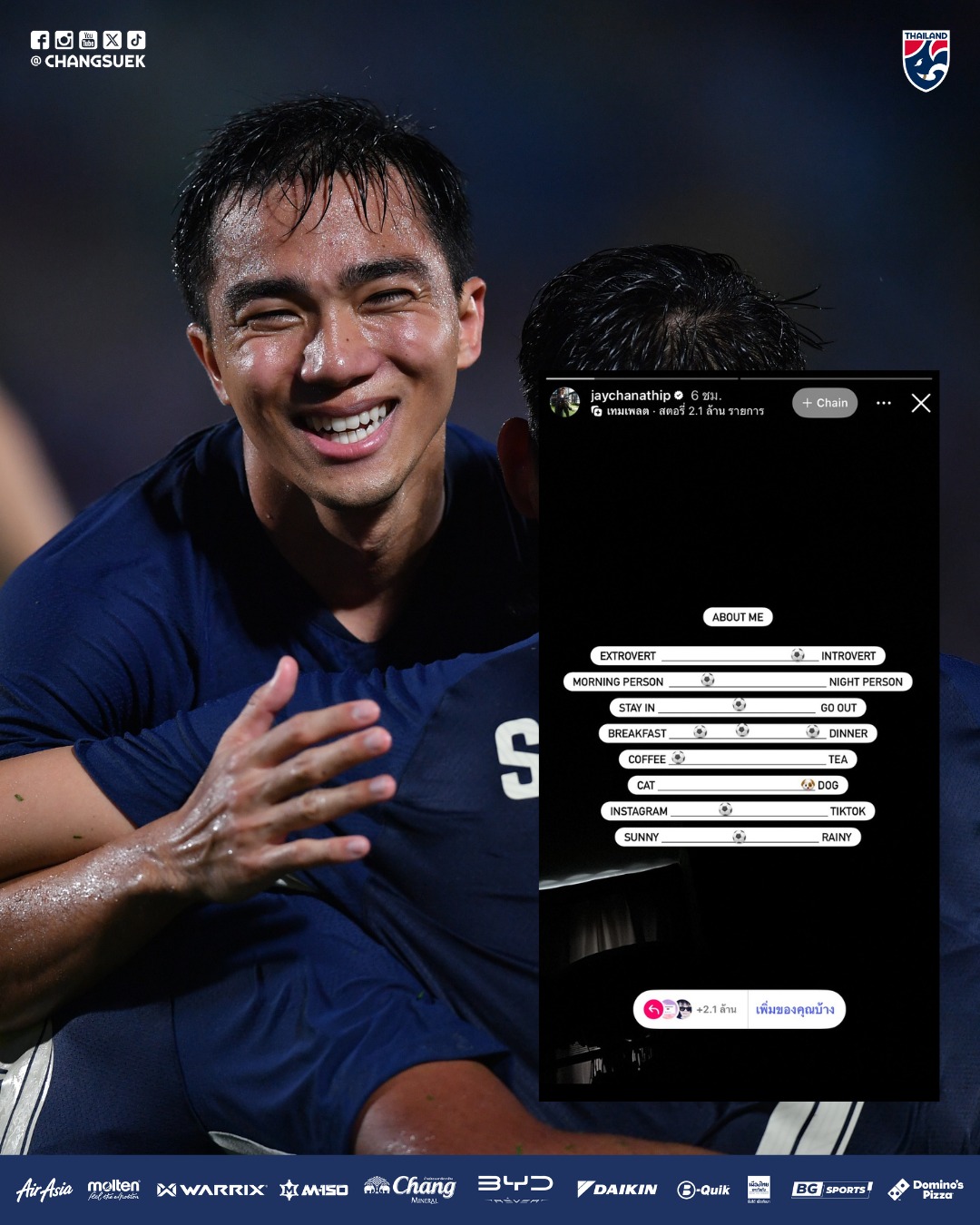 ช้างศึก - พี่เจ 𝐈𝐧𝐭𝐫𝐨𝐯𝐞𝐫𝐭 100% 😜 📲 เมื่อ #ชนาธิป สรงกระสินธ์ เล่น ...