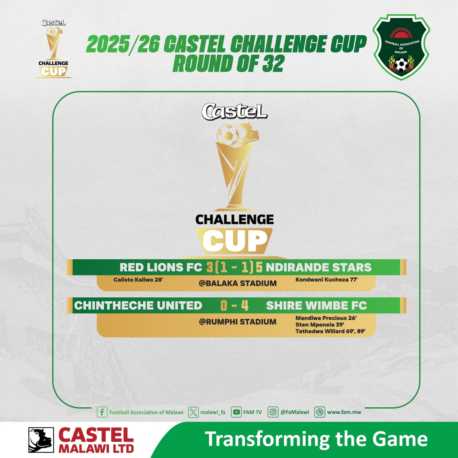 Football - Ndirande Stars and Shire Wimbe are through to the Castel ...
