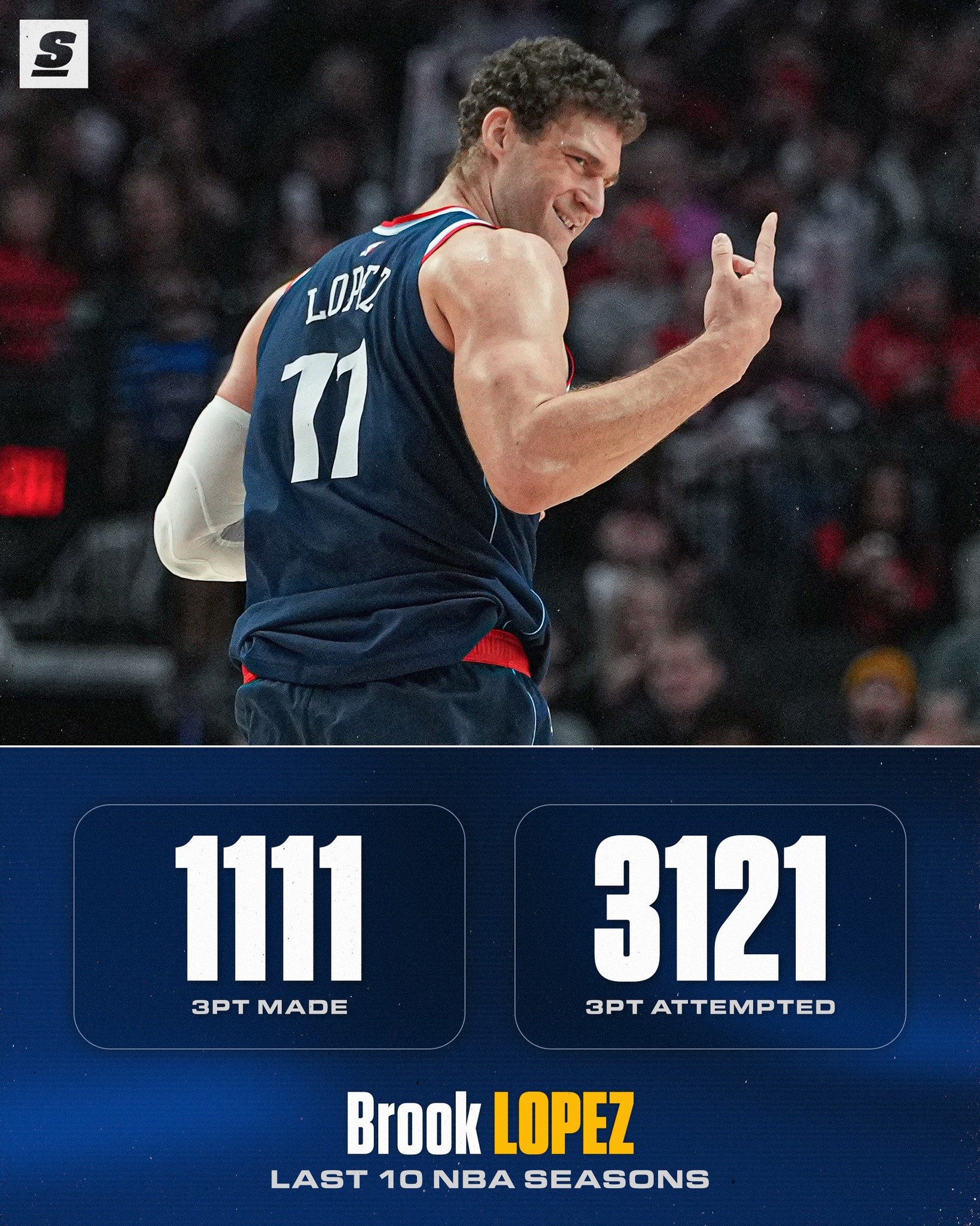 Brook Lopez really redefined his whole career. ?