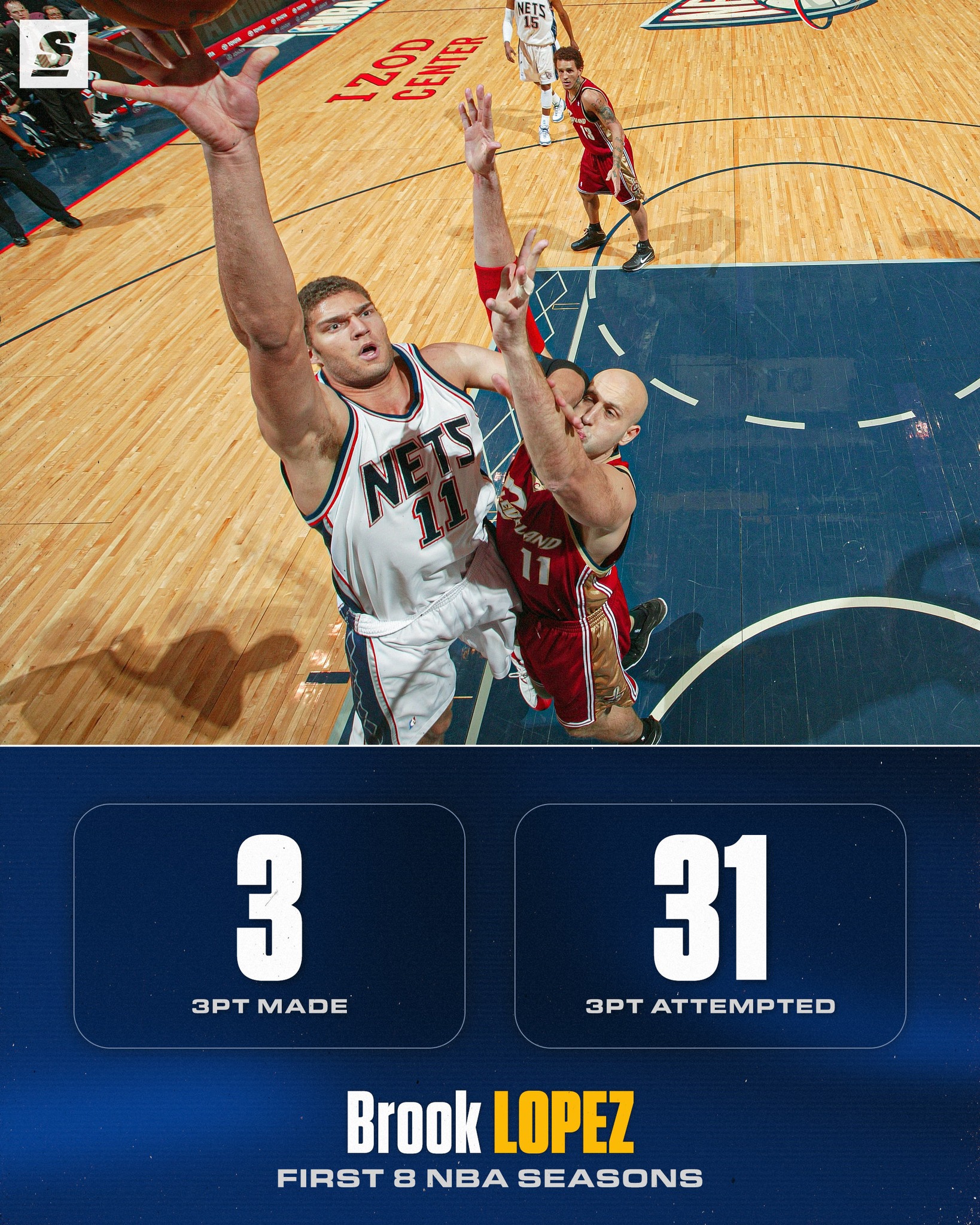 Brook Lopez really redefined his whole career. ?