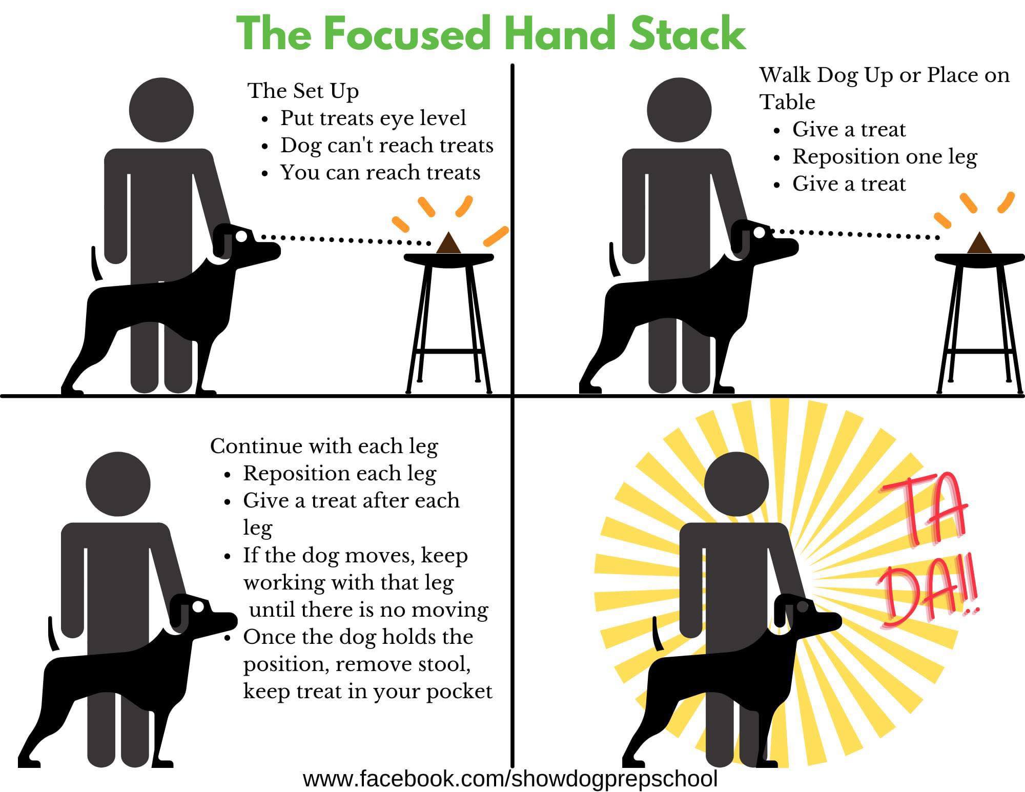 Show - Use our Focused Hand Stack to teach hand stacking, which also ...