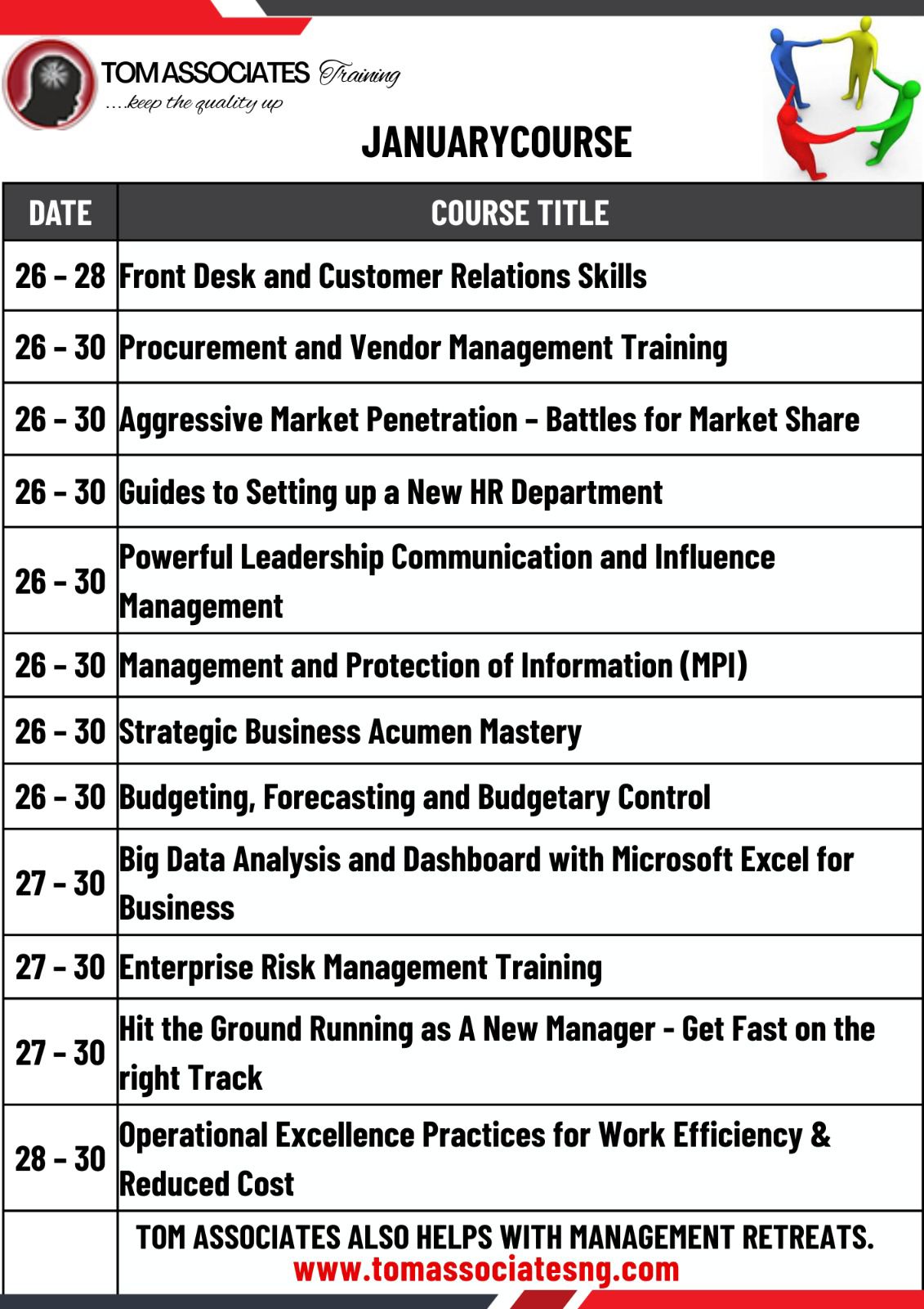 Tom Associates Training
