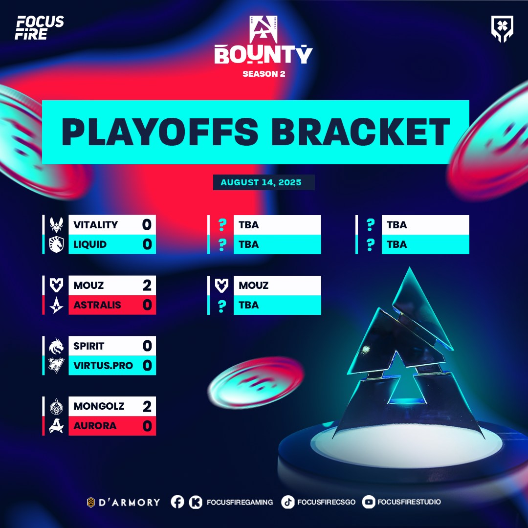 Focus - Here are the updated playoffs bracket of Blast Bounty Season 2 ...