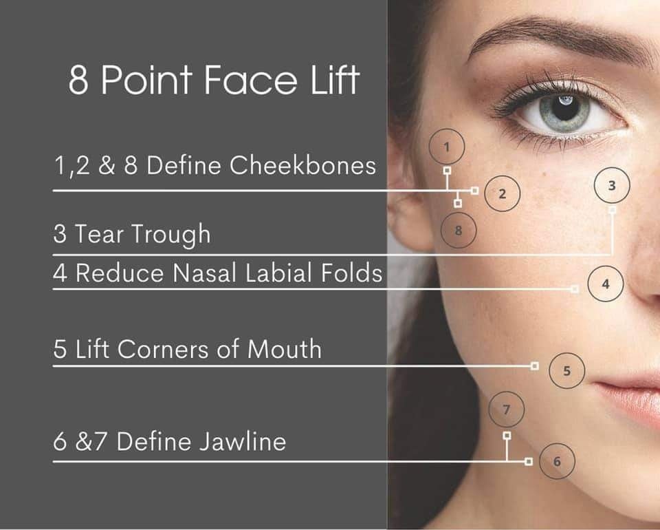 Envy Clinic - 👇 8 POINT FACE LIFT 👇 The most advanced and...