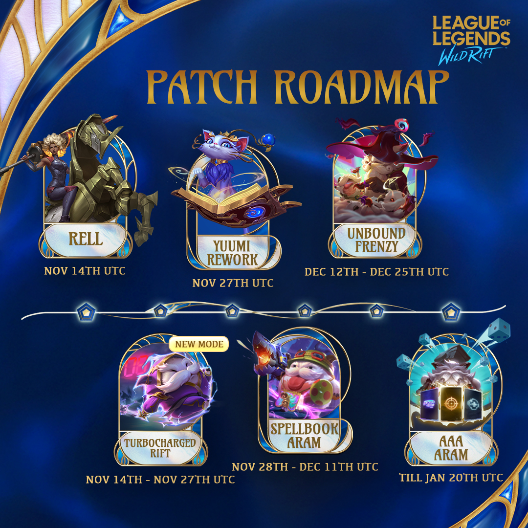 League of Legends: Wild... - League of Legends: Wild Rift