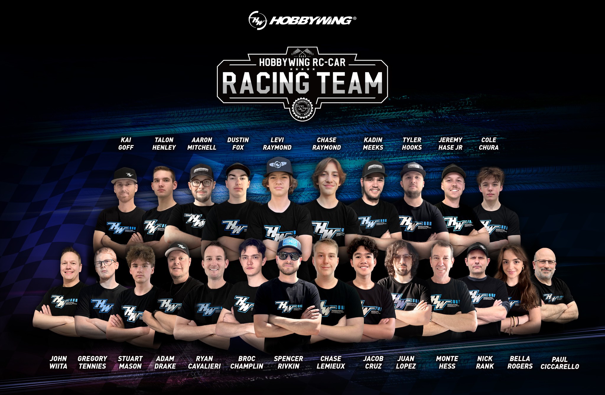 ⚡️Meet the North American Racing... - Hobbywing Technology | Facebook