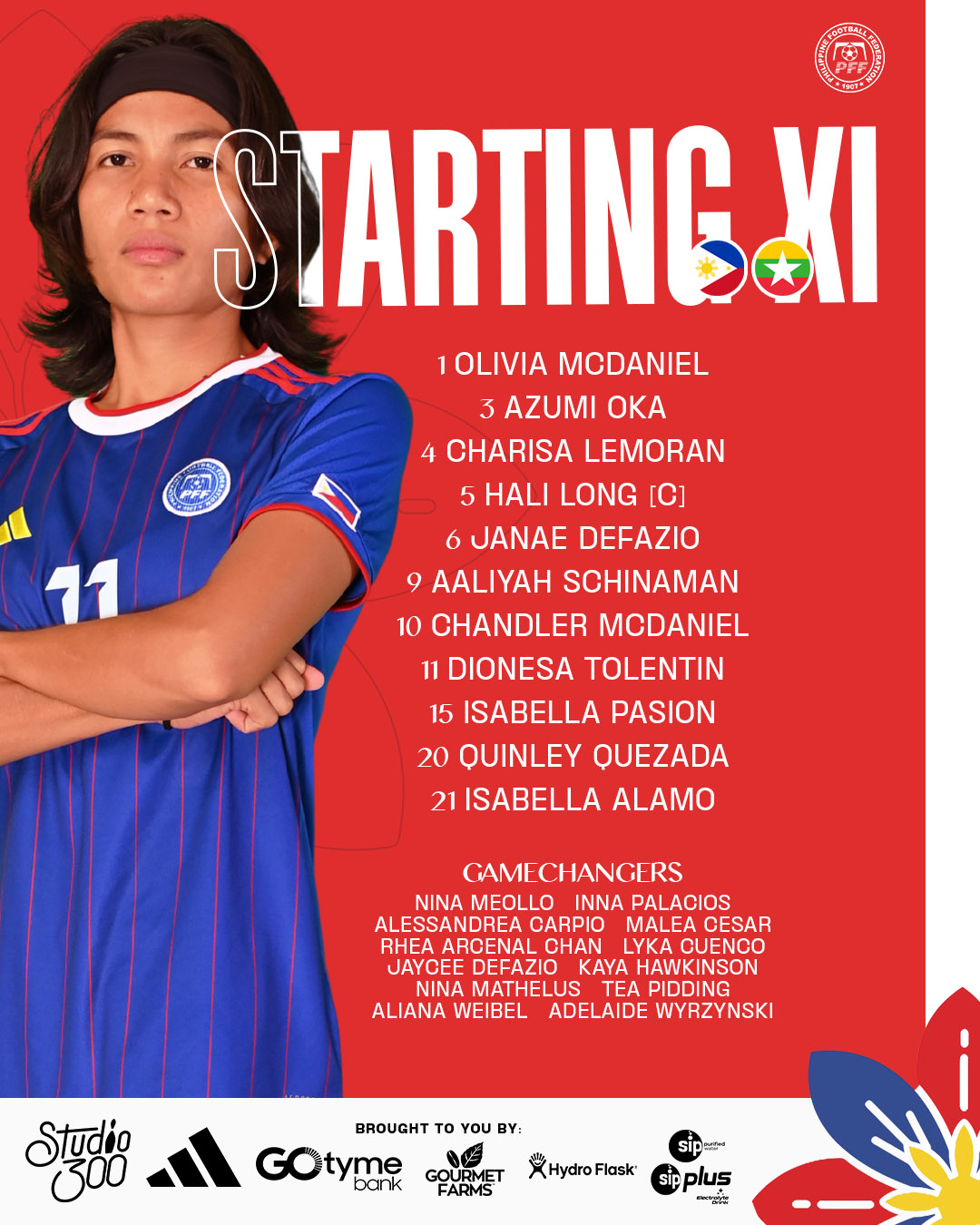 🇵🇭 Your... - Philippine Women's National Football Team | Facebook