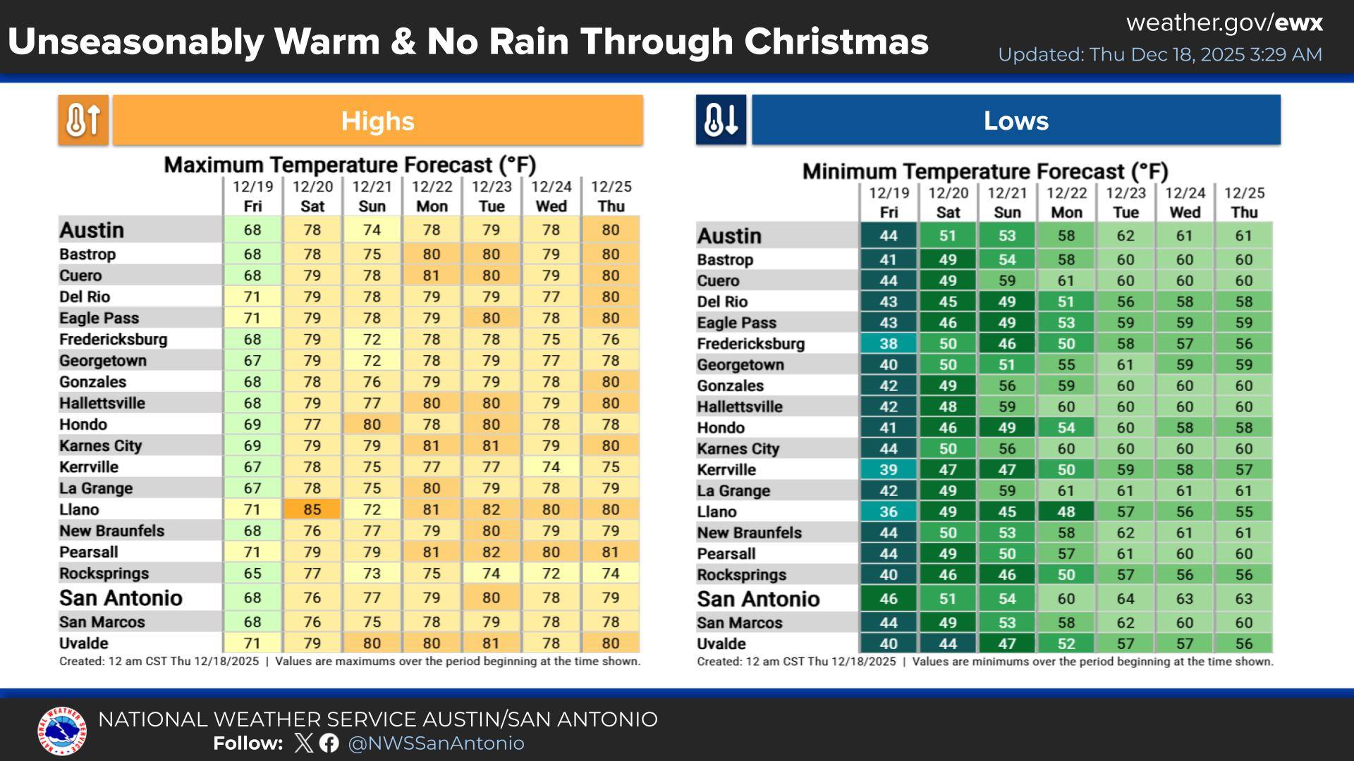 US - Above to well above average temperatures will prevail through the ...