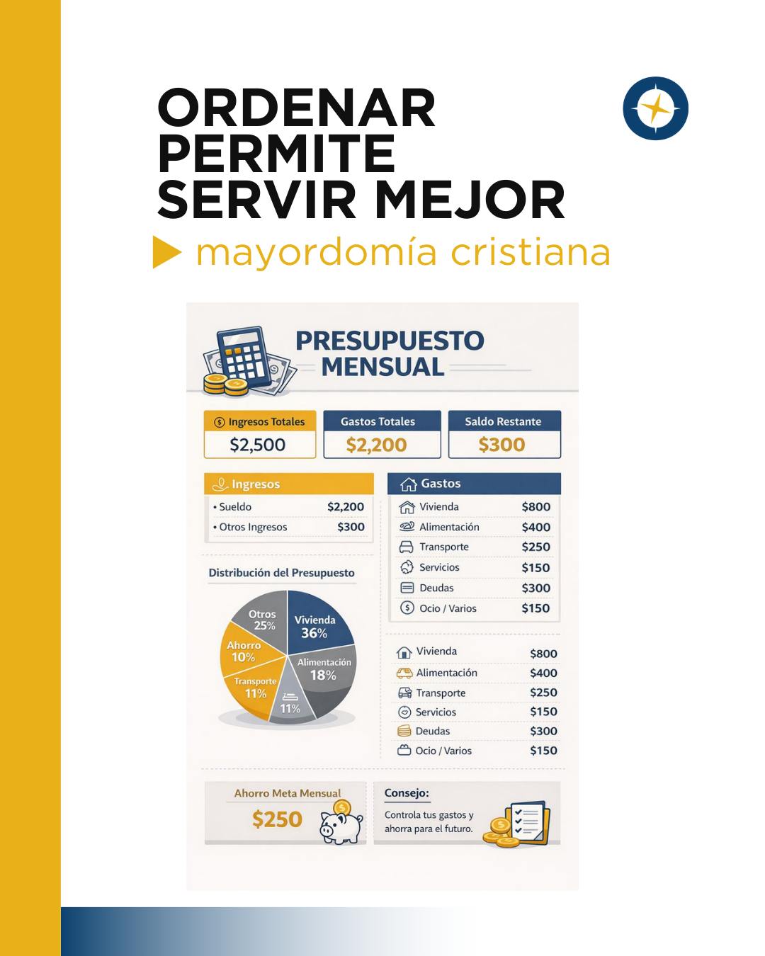 Compass Ministerio Católico... - Compass Ministerio Católico
