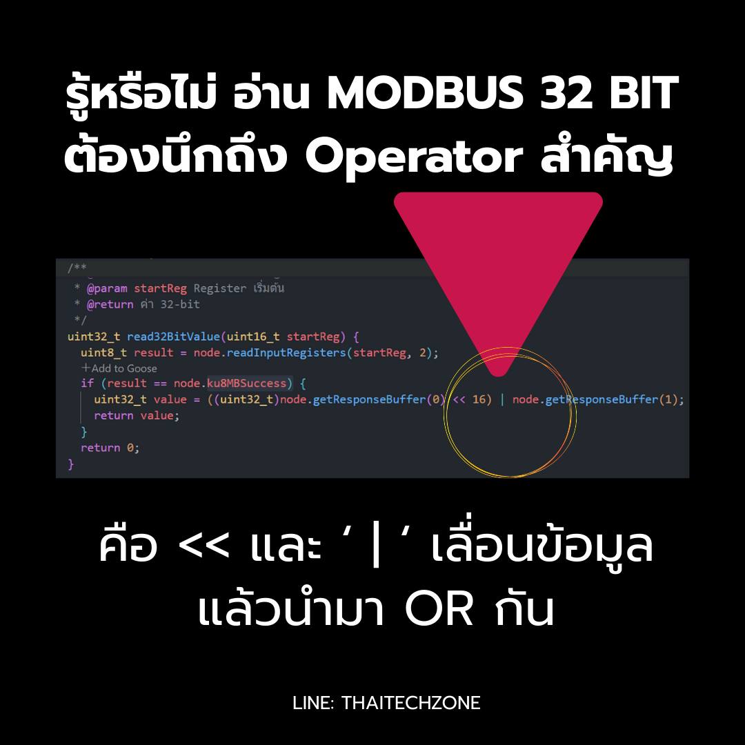 Thai - เป็นโปรแกรมเมอร์ C/C++ ต้องรู้จัก "โรคเลื่อน" (ที่ไม่ใช่งานงอก ...