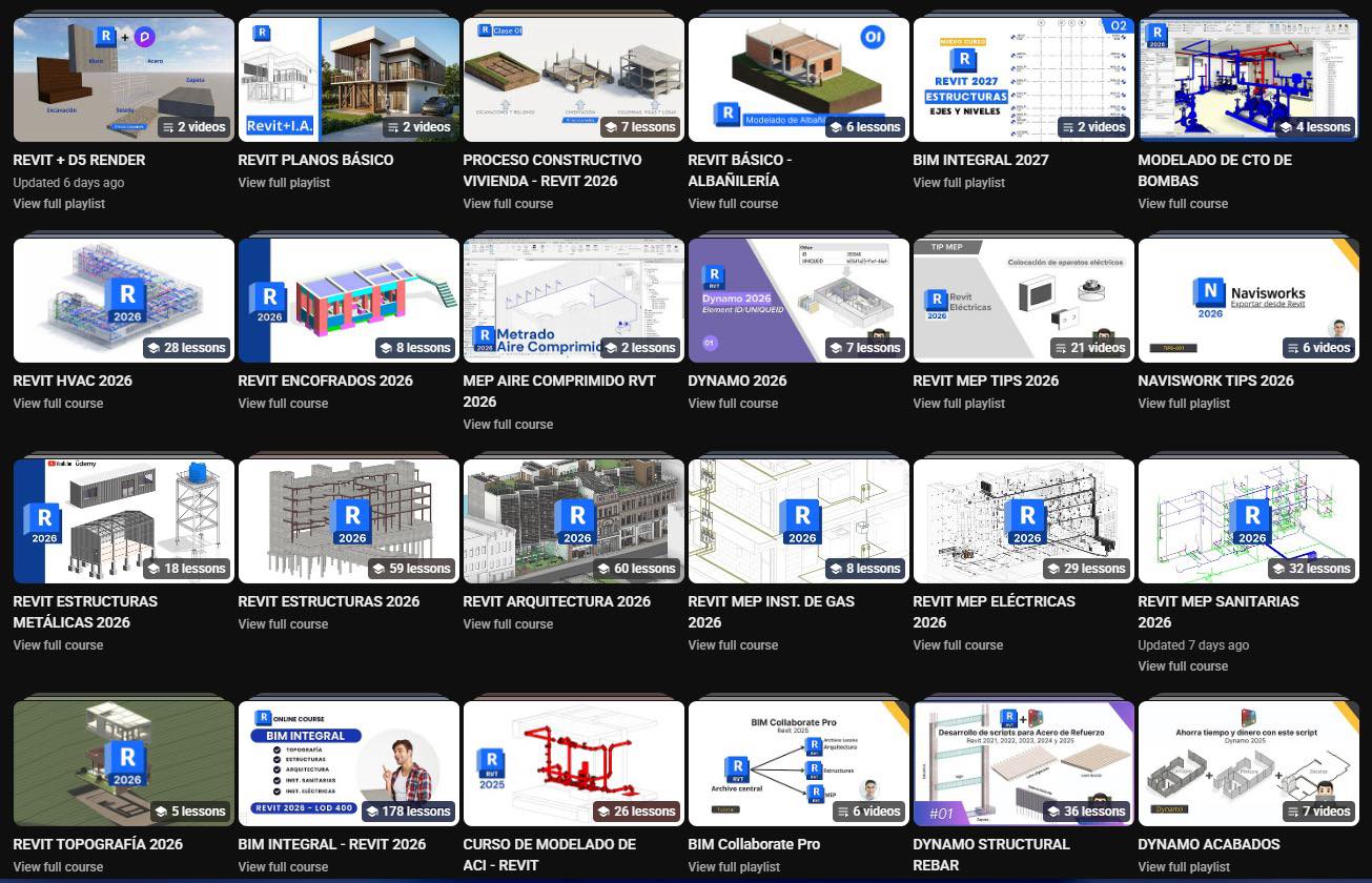 Manos a la Obra - Pack de cursos Revit:... | Facebook