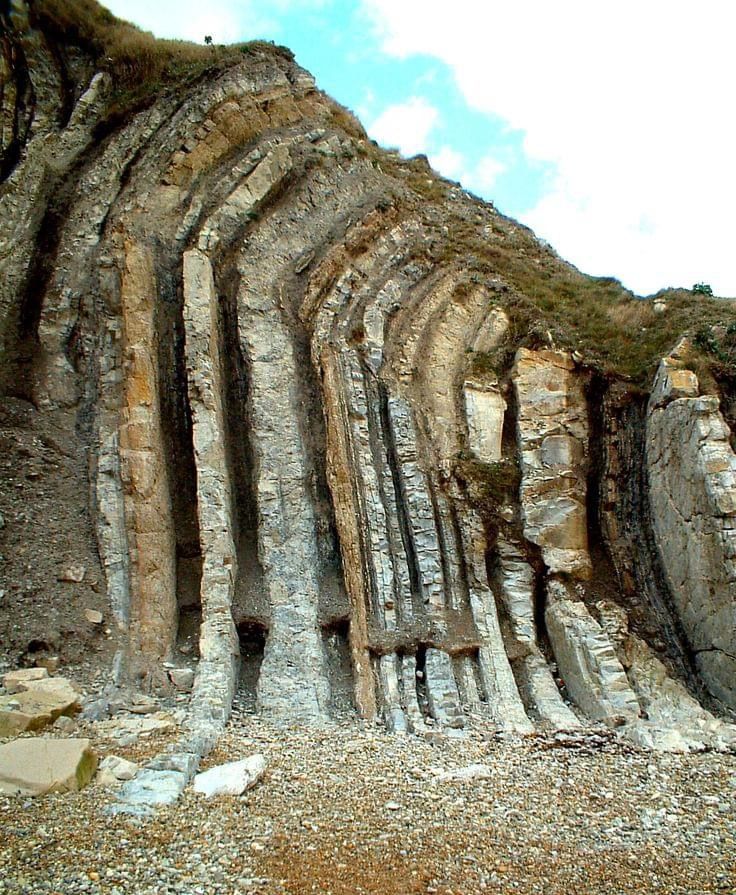 Geology - A stunning example of tightly folded rock beds at Durdle Door ...