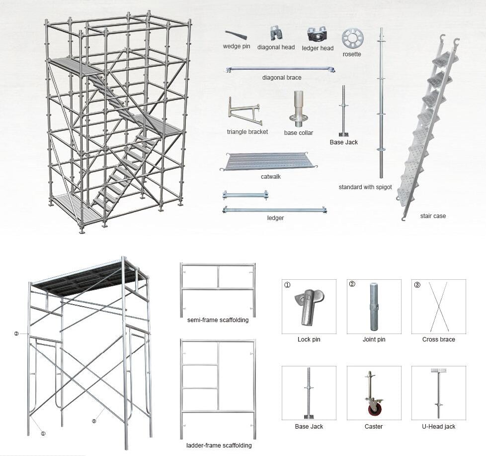 The components and... - Hunan World Scaffolding Co.,Ltd.