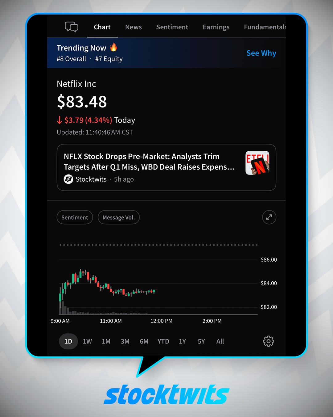 Today’s IOSC Packers Stock Update: News, Market Moves, and StockTwits Buzz