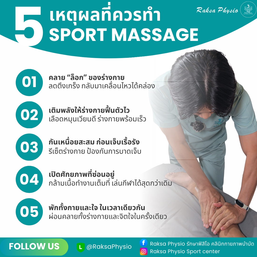 5... - Raksa Physio รักษาฟิสิโอ คลินิกกายภาพบำบัด | Facebook