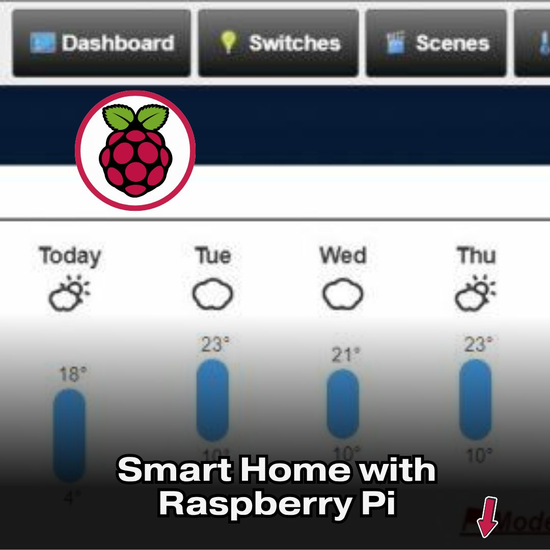 RaspberryTips - Your Raspberry Pi can run your entire smart home. Here ...