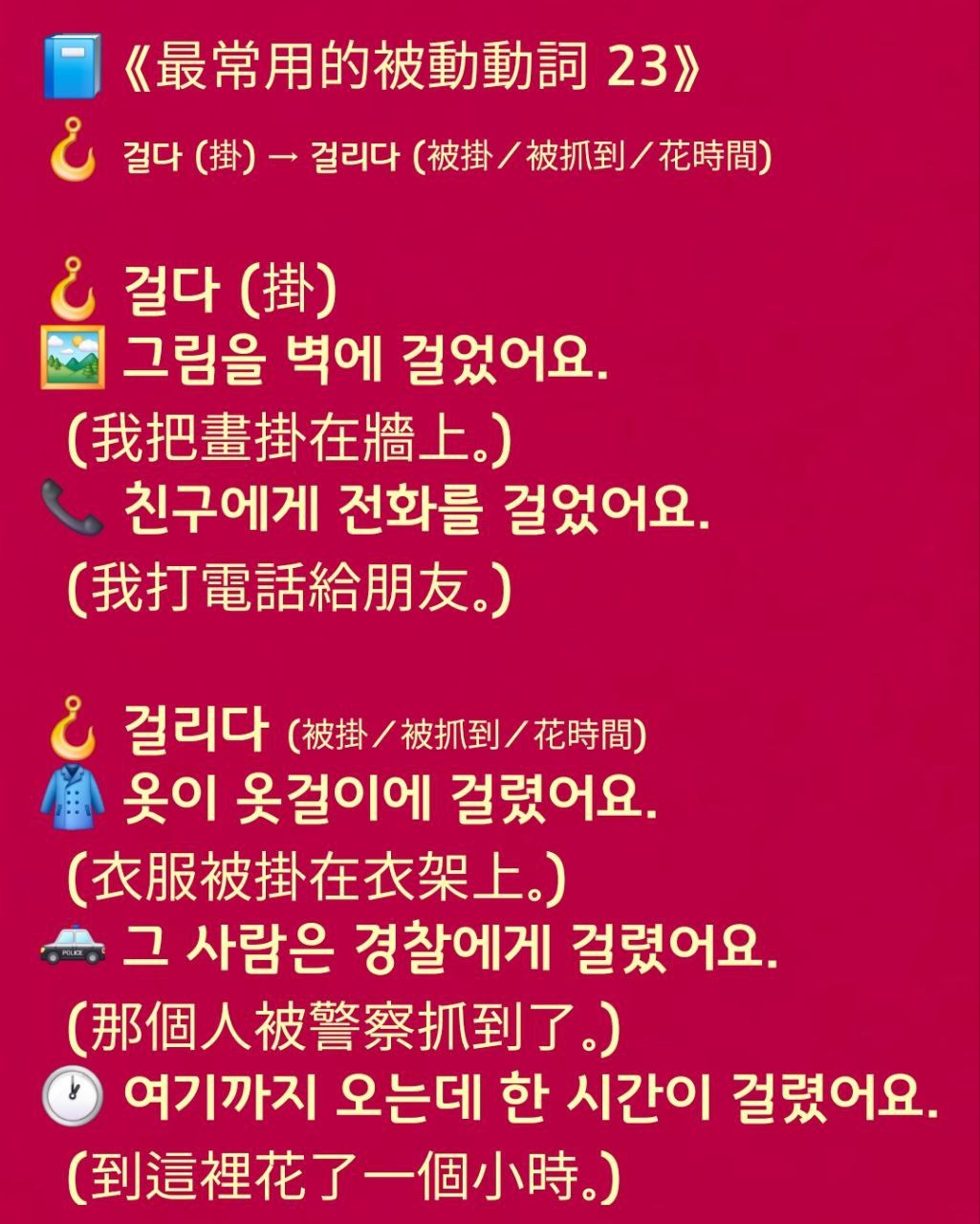 金老師的韓國語 - 📘 《最常用的被動動詞 23》 🪝 걸다 (掛) → 걸리다 (被掛／被抓到／花時間) 🪝 걸다 (掛) 🖼 그림을 벽에 ...