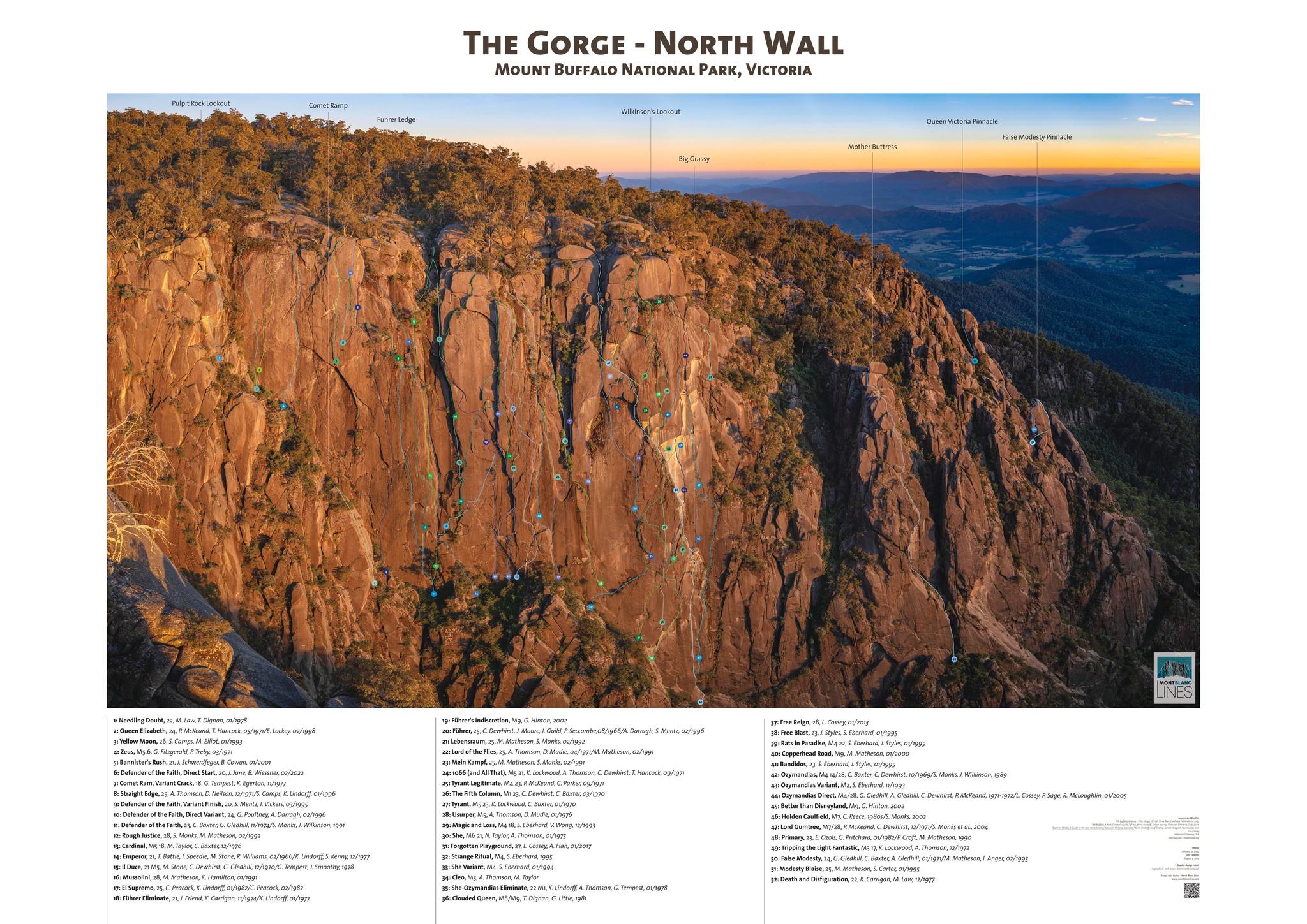 The final entry in my Gogarth trilogy. If South Stack has the 