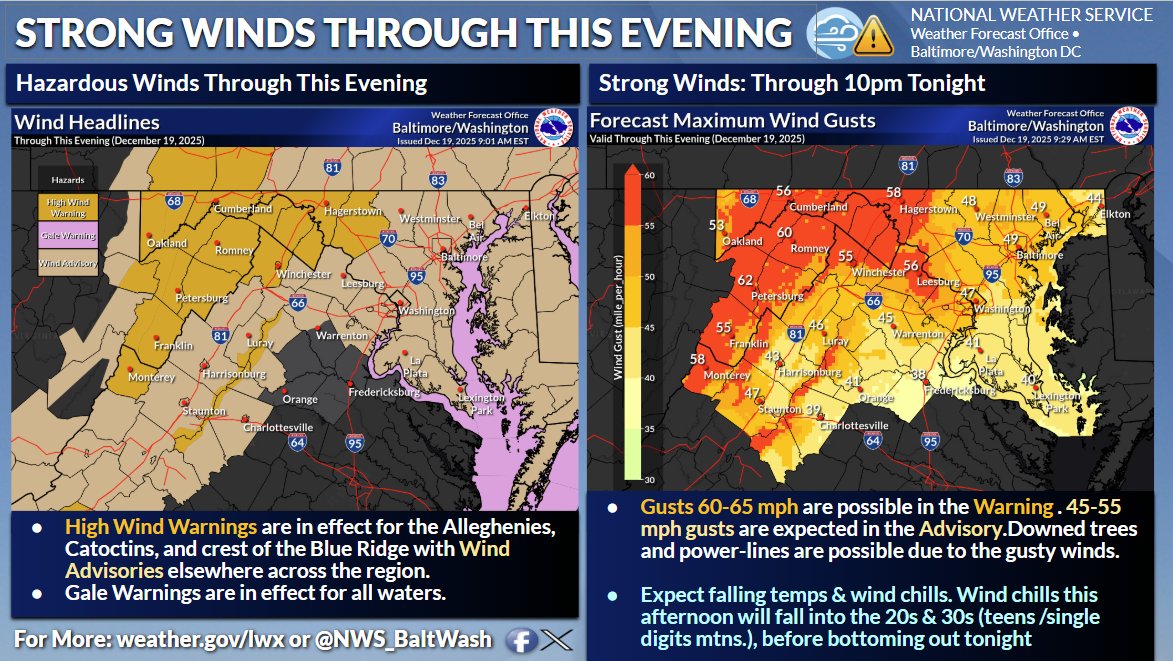 Meteorologist - *HIGH WIND UPDATE* *POSTED FRIDAY 12/19/25 1140 AM ...