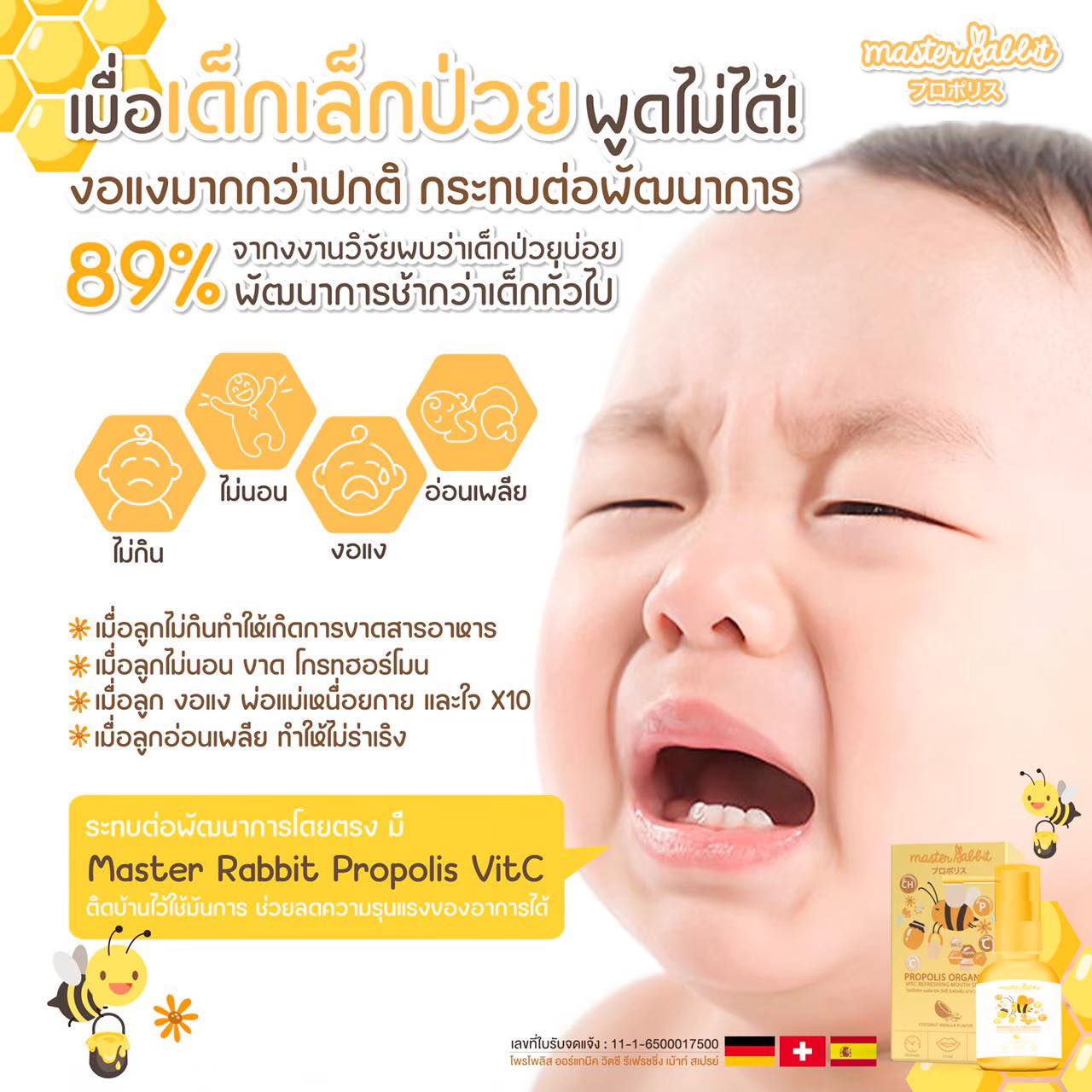 สเปรย์แก้เจ็บ... - Master Rabbit สเปรย์บรรเทาเจ็บคอ สำหรับเด็ก | Facebook
