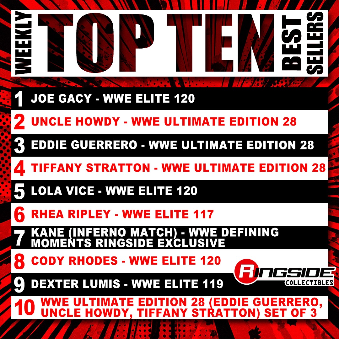 Ringside Collectibles WrestlingFigures.com - ‪#YowieWowie! Bray Wyatt ...