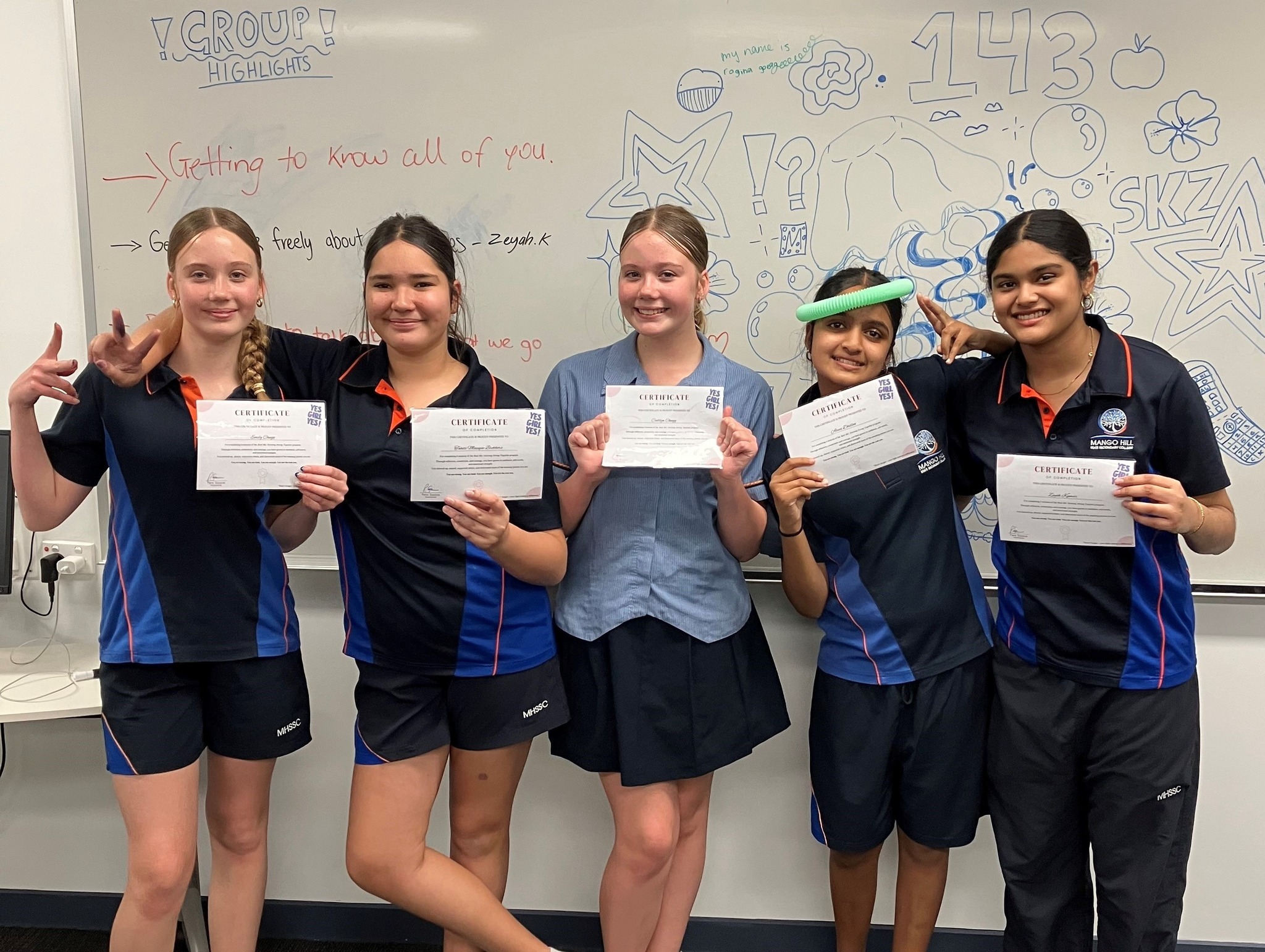 Mango - 🌟 Celebrating Our Year 7 “The Real Me” Girls’ Program! 🌟 Over ...