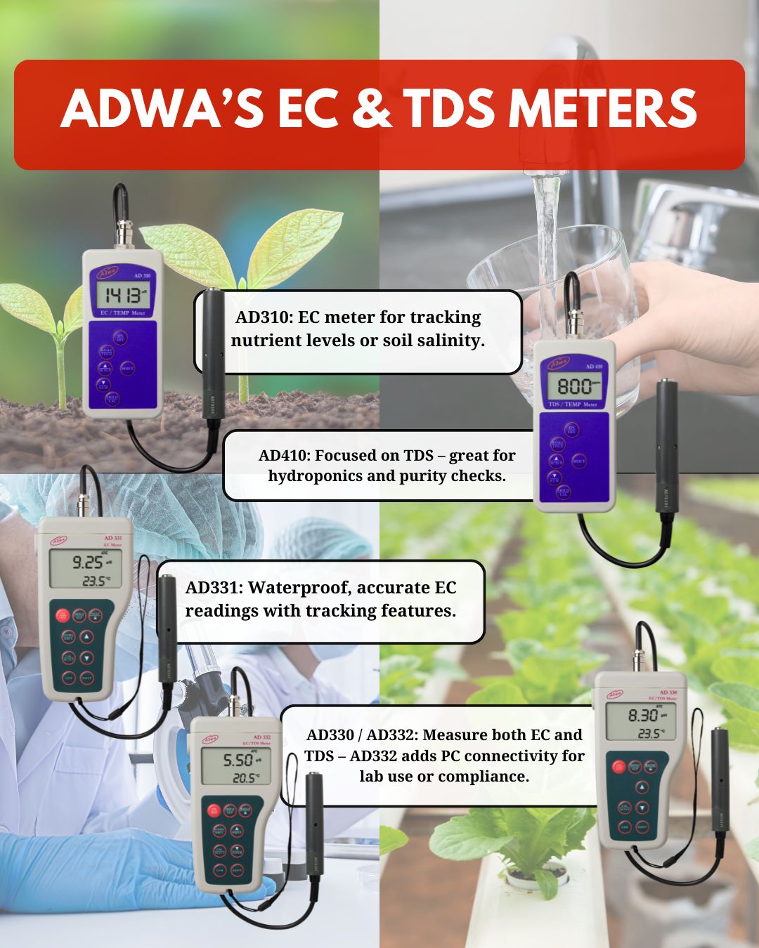 ADWA Instruments Laboratory | Szeged