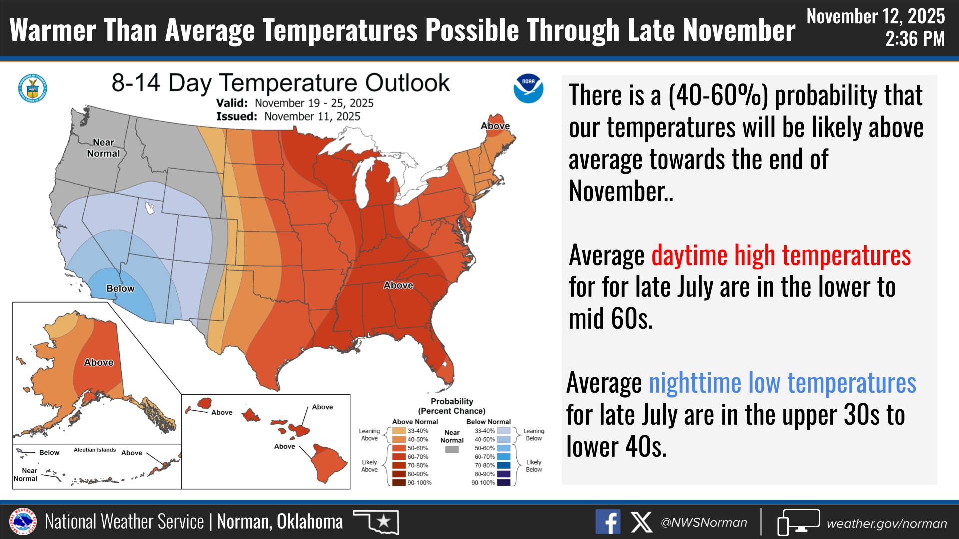 It is almost... - US National Weather Service Norman Oklahoma | Facebook