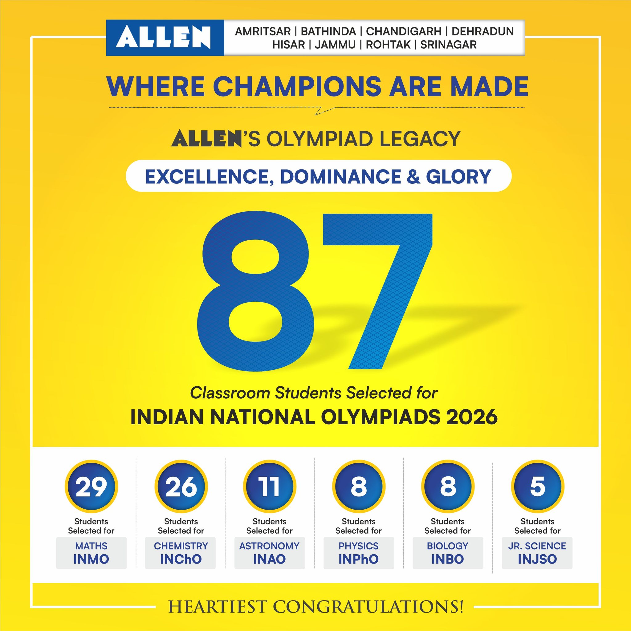 ALLEN - 87 ALLEN classroom students* selected for INO 2026. Proud of ...