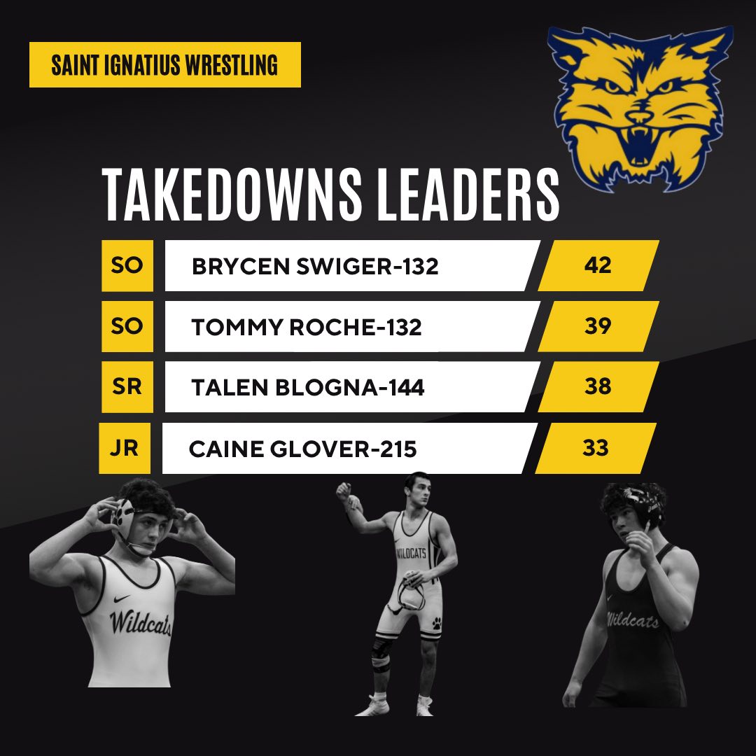 Saint Ignatius Wrestling added... - Saint Ignatius Wrestling