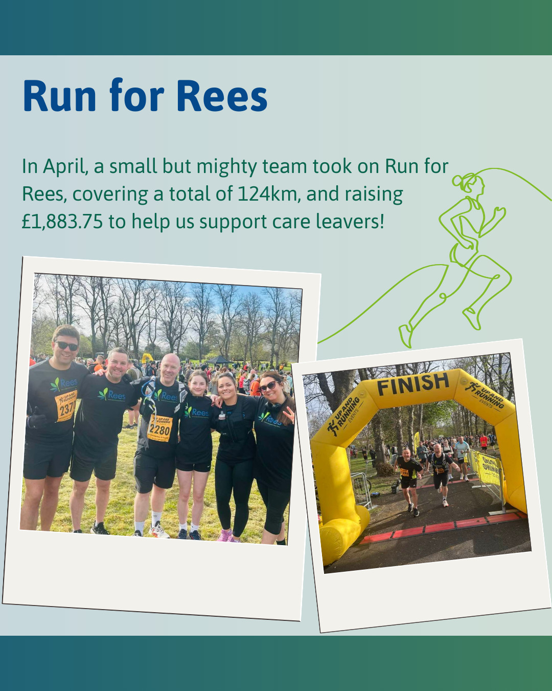 Rees - Rees Foundation 2025 – Part 1 We've been super busy this year ...