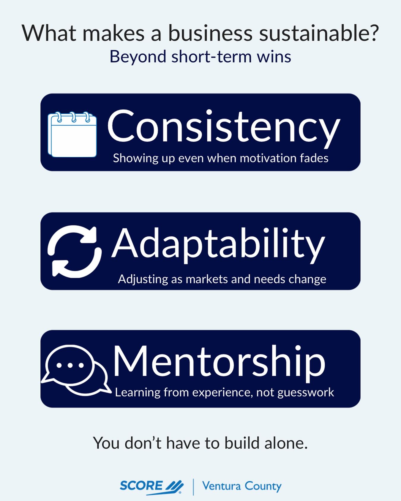 SCORE Mentors