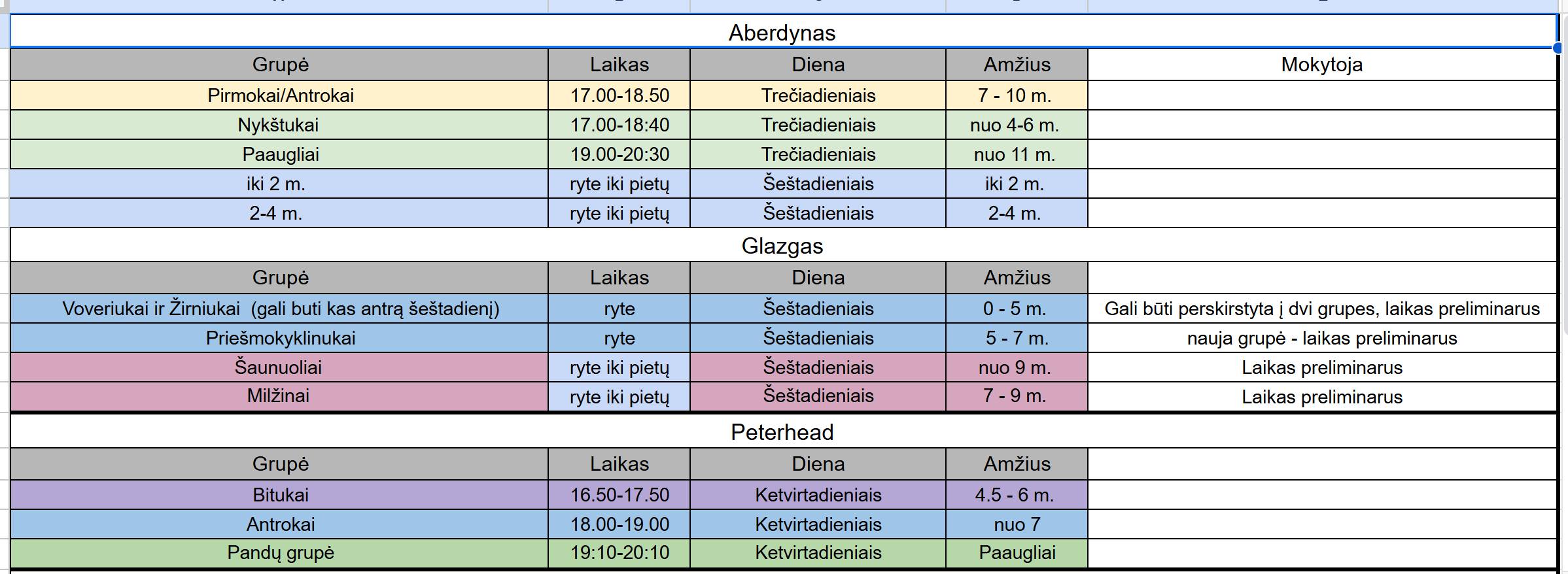 Škotijos - Pamokų laikas ir dienos gali keistis! 🎓 Lietuvių kalbos ...
