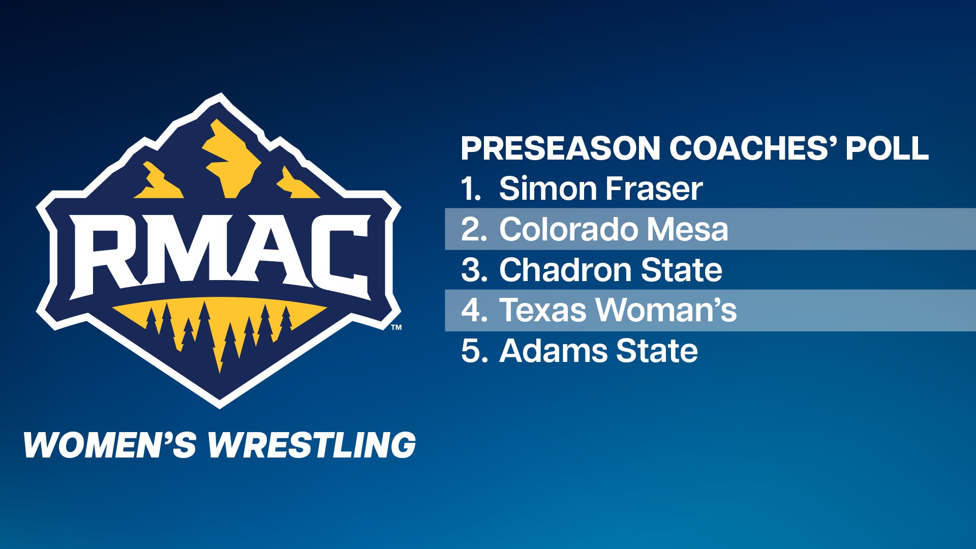 RMAC Women's... - Rocky Mountain Athletic Conference | Facebook