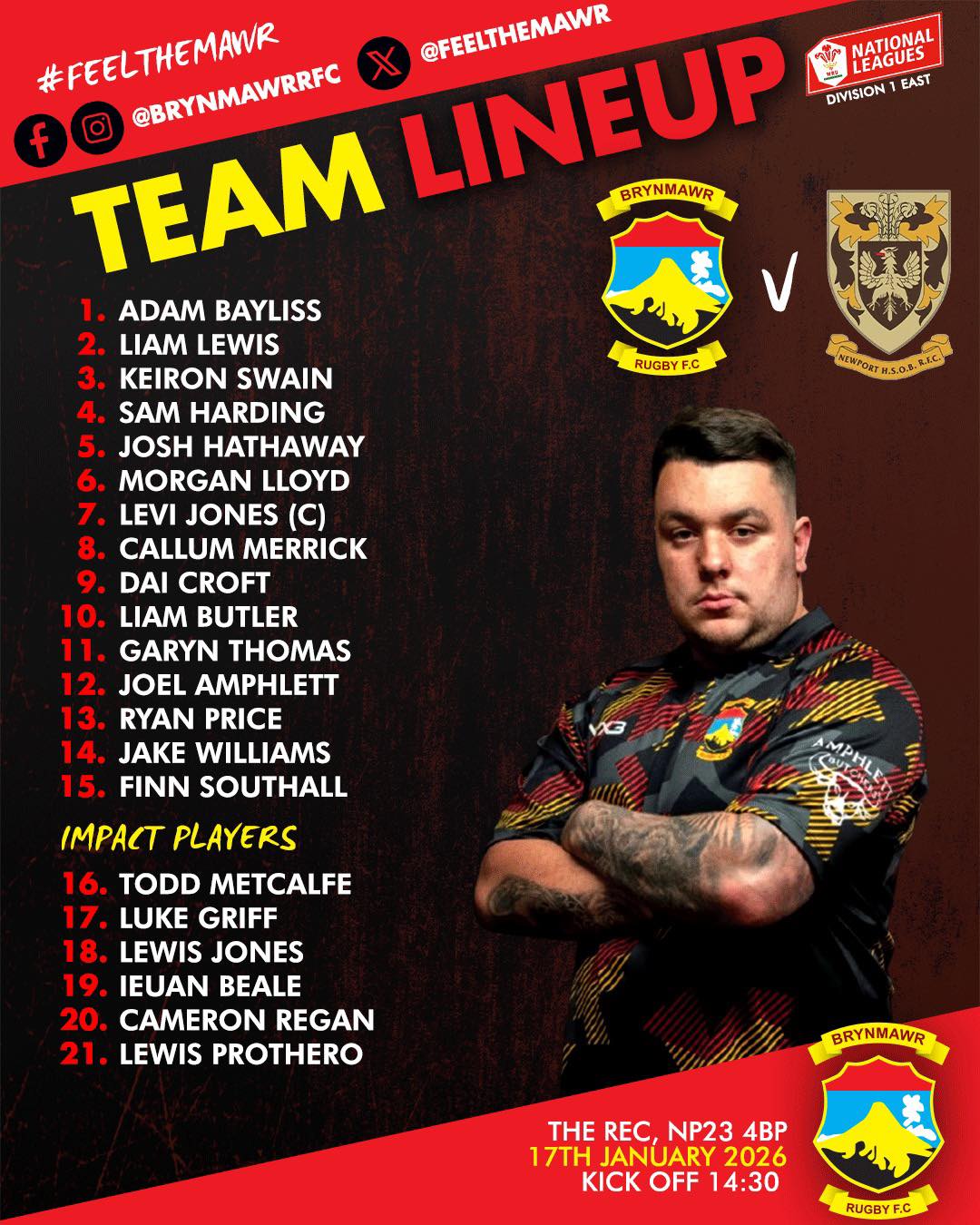 Brynmawr RFC | Brynmawr
