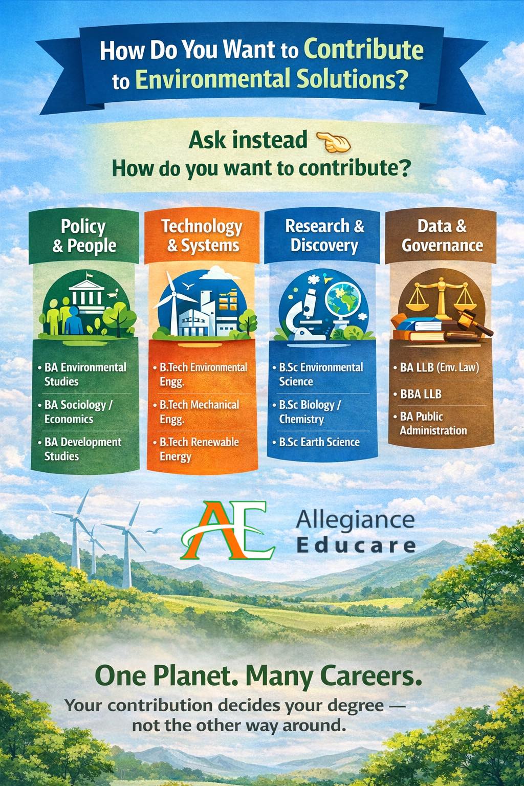 Types of Parenting style | How to... - Allegiance Educare | Facebook