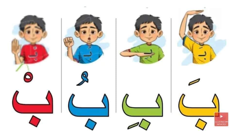 مدرسة المهد - مدرسة المهد لاتتم عملية: (التفكيك) إلابمعرفة : 👈الحركات ...