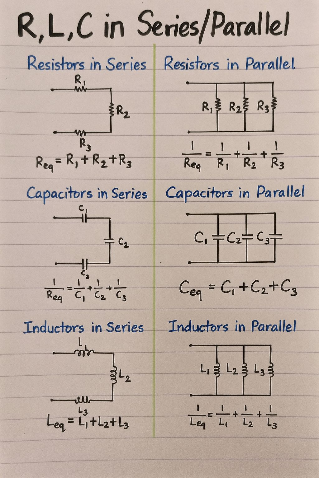 The Expert - Electrical information | Facebook