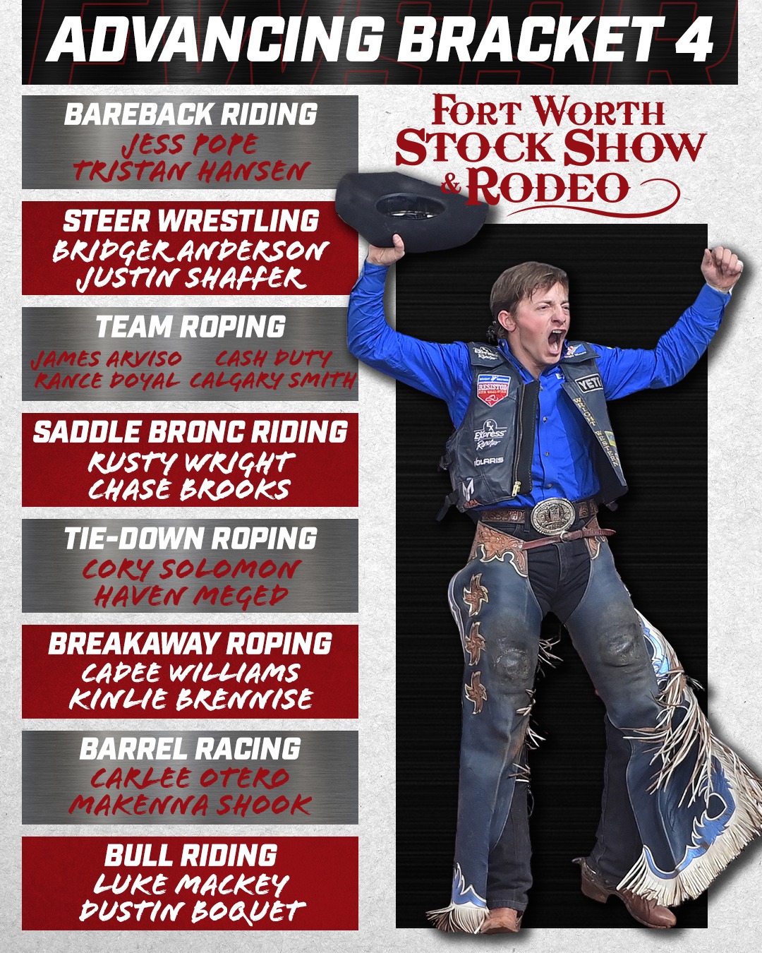 Smiles, strides and so... - Fort Worth Stock Show & Rodeo | Facebook
