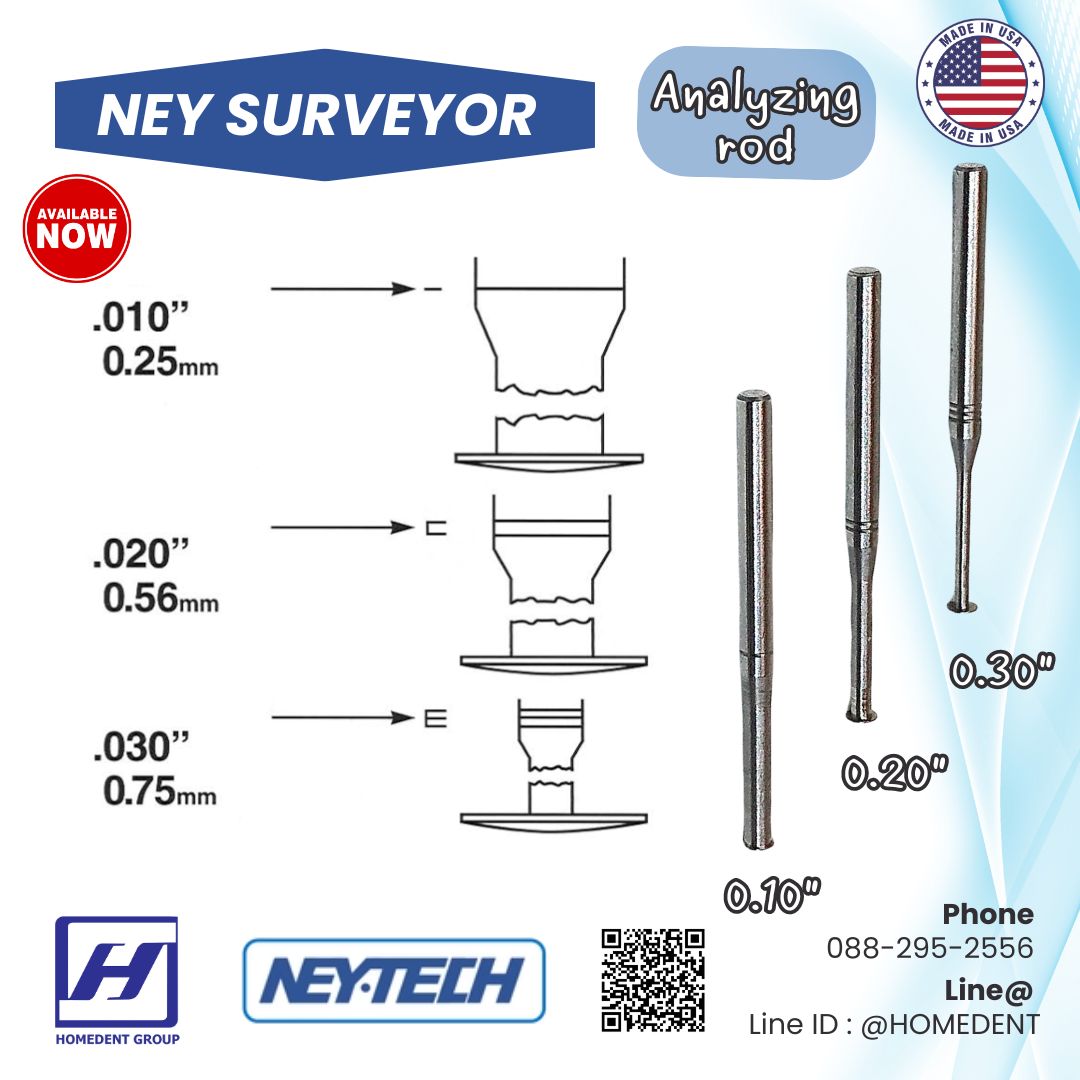 Homedent Group - Official Distributor of Ney Surveyor... | Facebook