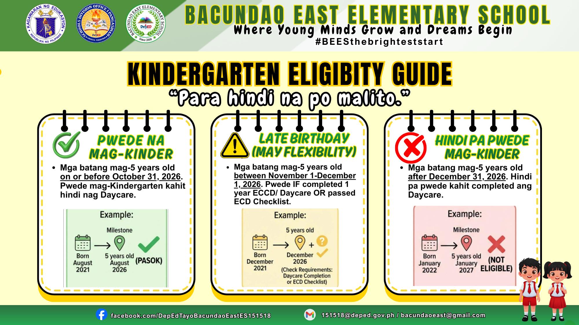 DepEd Tayo Bacundao... - DepEd Tayo Bacundao East ES 151518