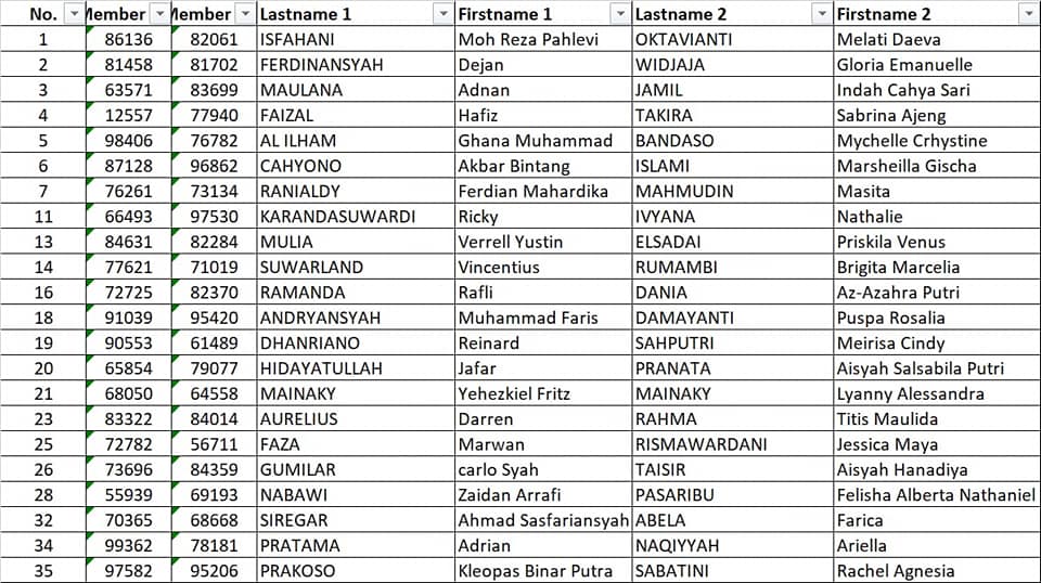 NEWS FLASH. Berikut daftar ganda... - Badminton News Flash | Facebook