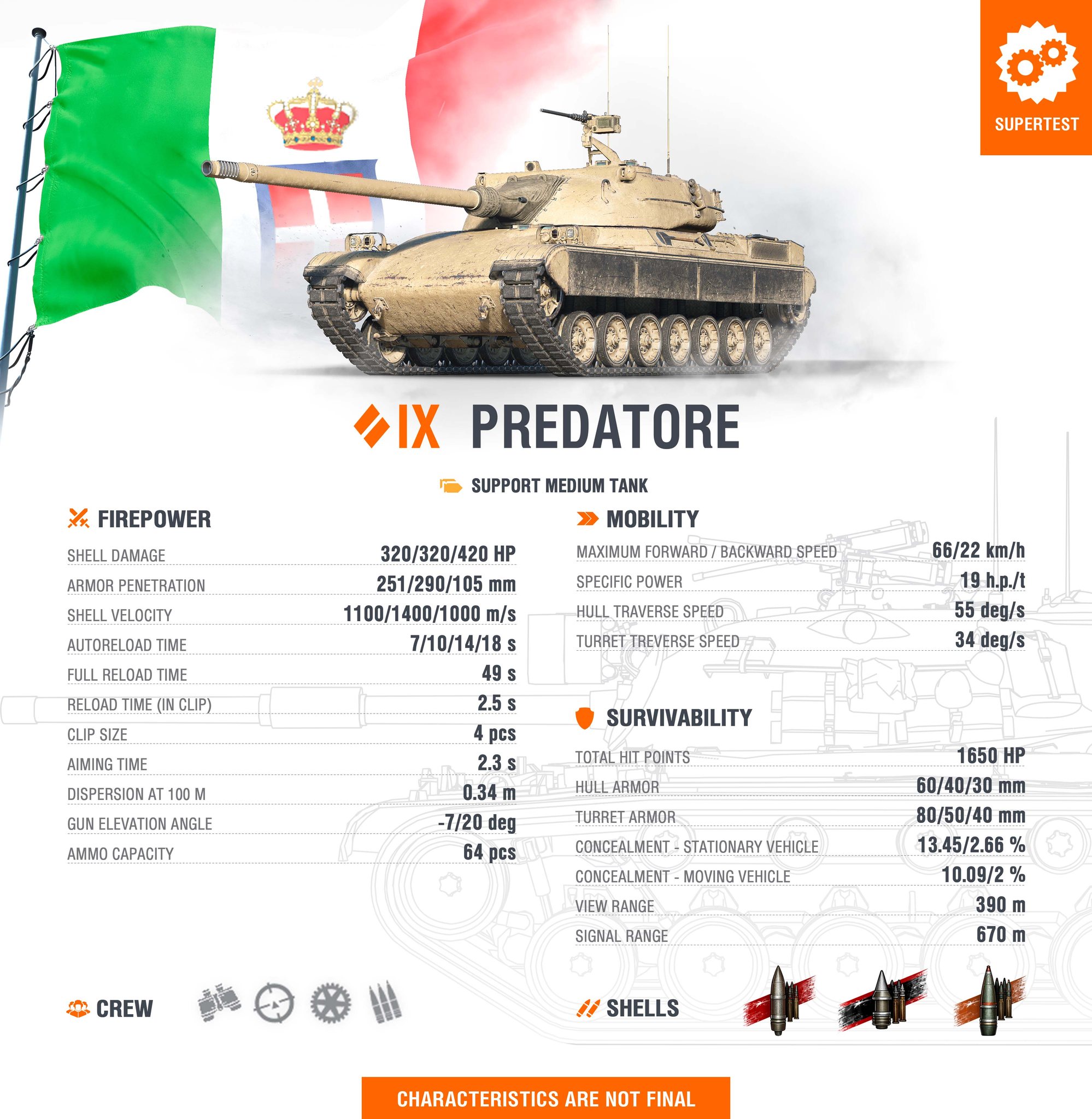 World - 📢 Into the Supertest: The Predatore The sole new vehicle to ...