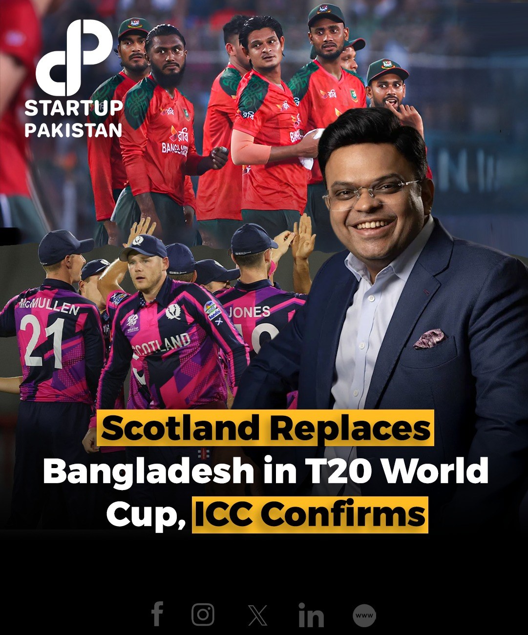 Startup - The ICC has replaced Bangladesh with Scotland at the 2026 T20 ...
