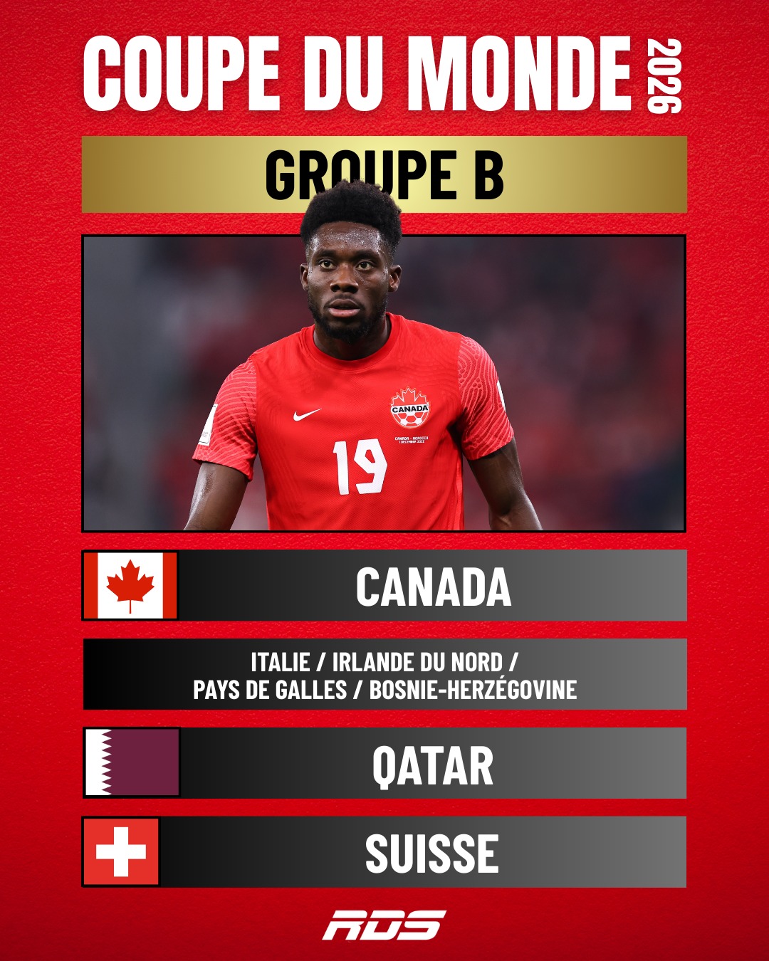 RDS - Le Canada connait (enfin, presque) ses adversaires... | Facebook
