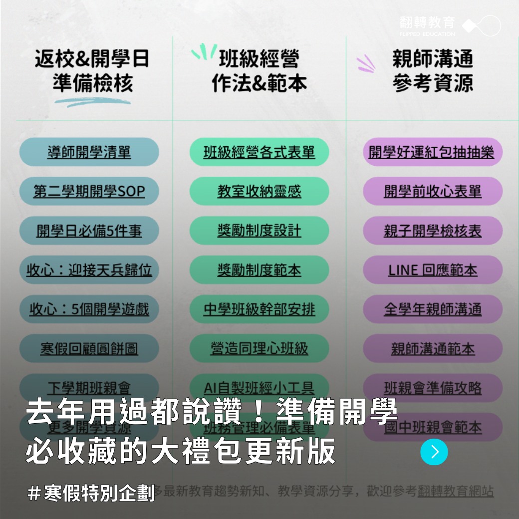 翻轉教育 - 下學期開學準備，各式表單都幫你整理好！ 開學需要的清單、範本都事先準備好，就可以安心放年假放到底啦～ 從四個面向分類，快速找到 ...